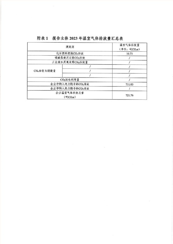 企業(yè)溫室氣體排放報(bào)告 蓋章-006