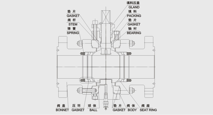 固定硬密封球閥結(jié)構(gòu)尺寸